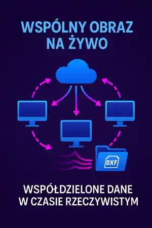 Wspólny obraz na żywo